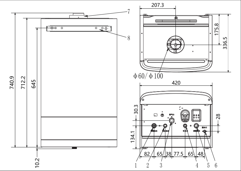 雙能源壁掛爐可為家里的開支節省25%？